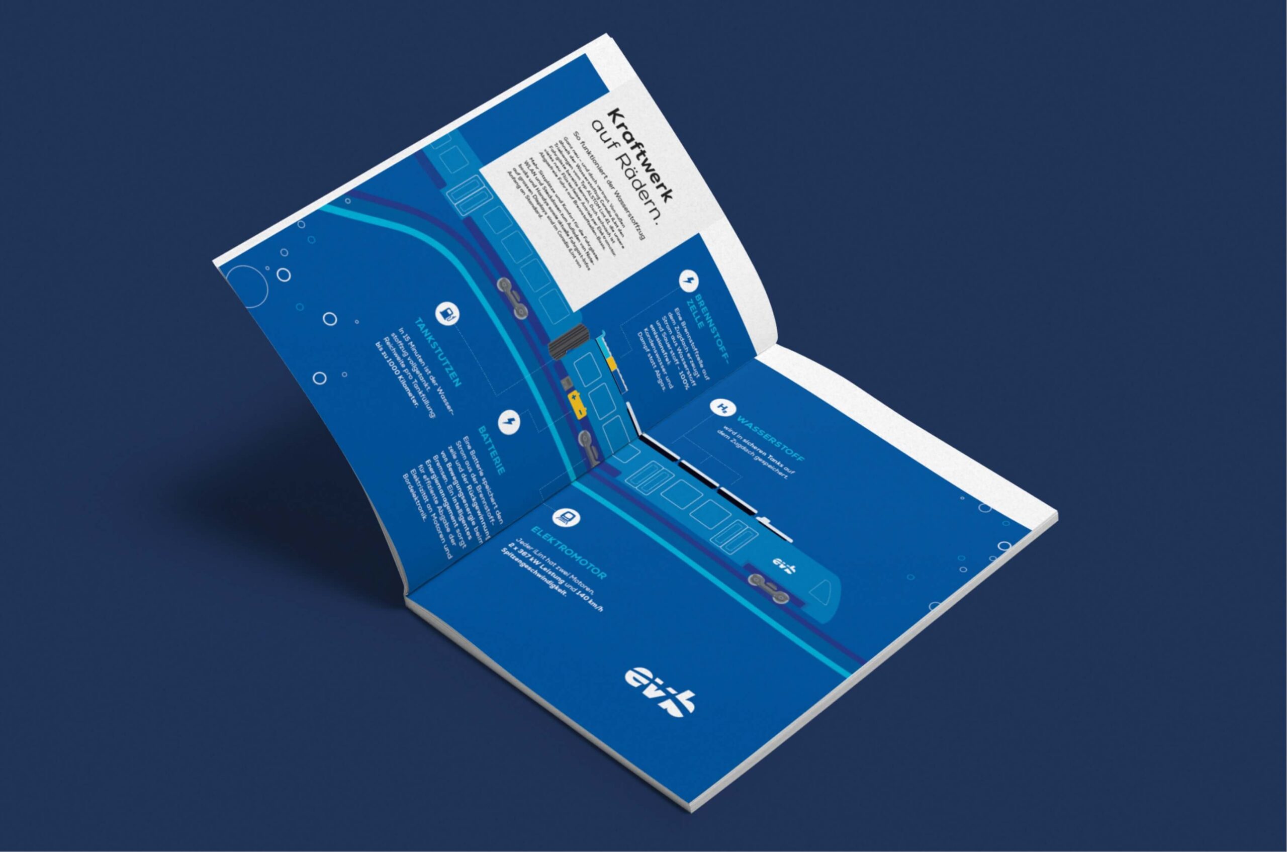 concept one_EVB_Wasserstoff-Kampagne_07